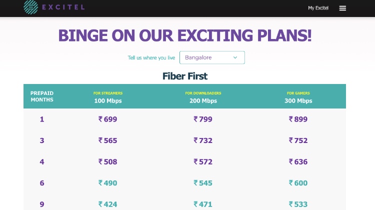 Excitel Broadband Plans In Bangalore